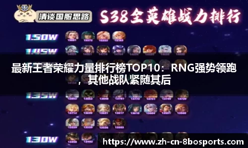最新王者荣耀力量排行榜TOP10:RNG强势领跑,其他战队紧随其后